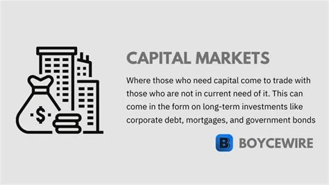 Capital Markets: (Definition, 6 Functions & Types)