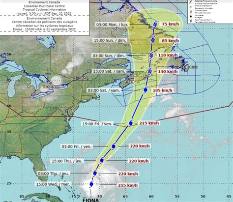 Atlantic Canada watching Fiona as it strengthens into Category 4 hurricane off Caribbean | CBC News