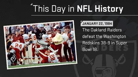 Raiders win Super Bowl 18 I This Day in NFL History