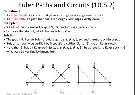 Solved Euler Paths and Circuits (10.5.2) Definition 1: - An | Chegg.com