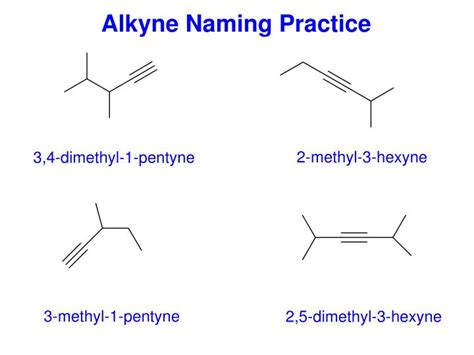 PPT - Alkenes PowerPoint Presentation - ID:5525485