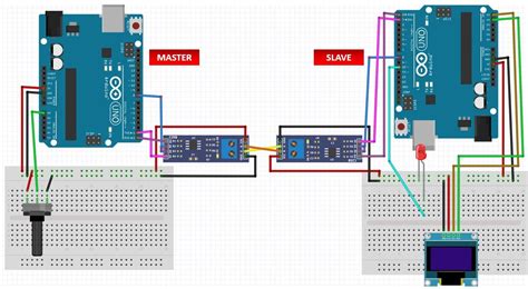 RS485 Serial Communication between two Arduino boards