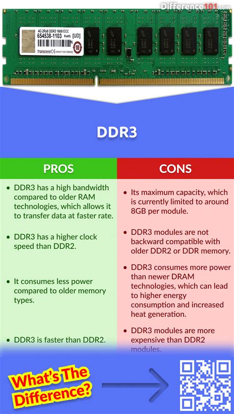 DDR3 vs. DDR3L: 5 Key Differences, Pros & Cons, Similarities | Difference 101