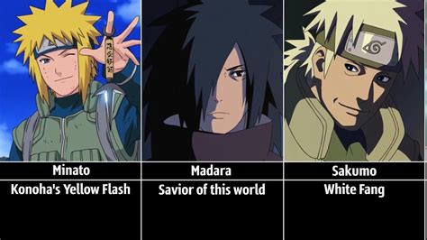 Naruto Character and there Nicknames - YouTube