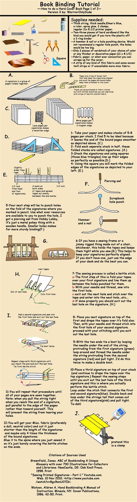 Book Tutorial pg 1 by *warrioronlydude on deviantART | Bookbinding ...