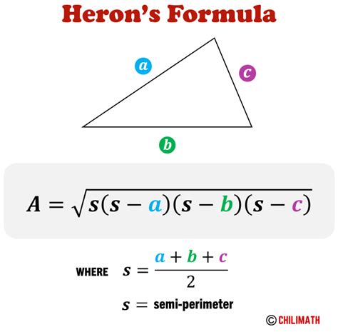 Heron's Formula (Video Examples), 54% OFF | www.pinnaxis.com