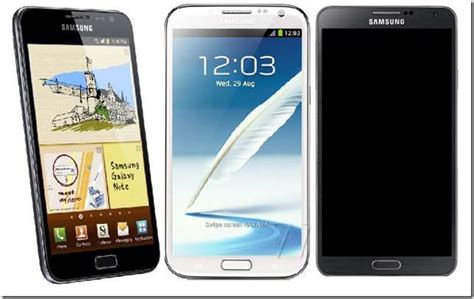 Comparison of Samsung Galaxy Note Series Phablet