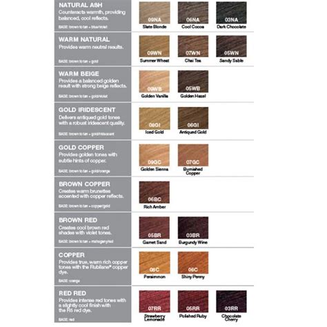 Redken Shades EQ Cream Colour Chart 2014 | Redken hair color, Redken shades, Redken hair color chart