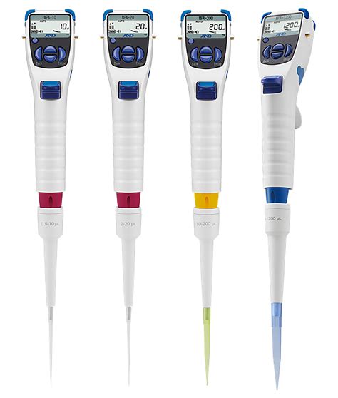 Electronic Pipette – A&D Instruments UK Weighing