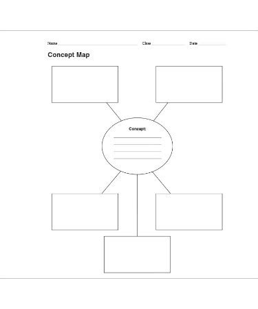 🗺 Concept Map Template - Free Download (PRINTABLE)