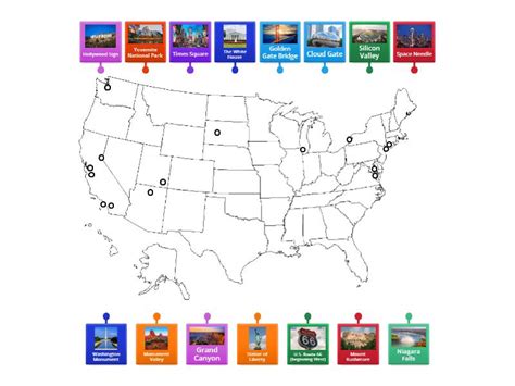 6A1 - Iconic US landmarks - Labelled diagram