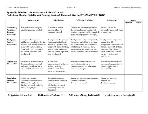 Printable Art Rubric