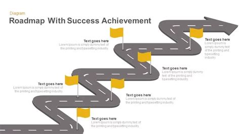 Roadmap to Success Template for PowerPoint and Keynote