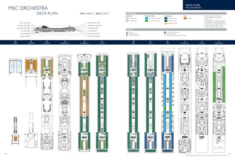 MSC ORCHESTRA DECK PLAN PDF