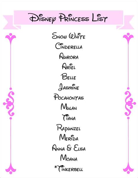 The Complete Disney Princess List 2021: Princess Names & Fun Facts