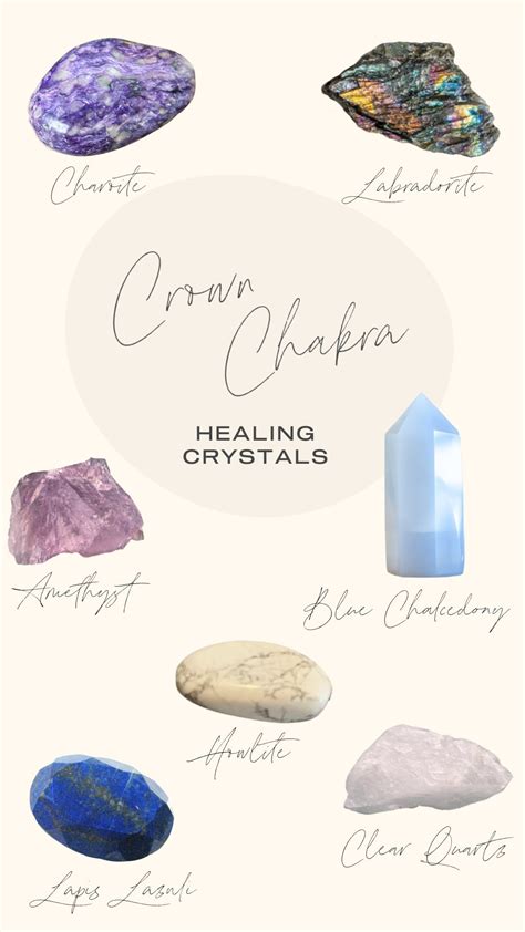 Crown Chakra Crystals to Balance & Heal - Green Child