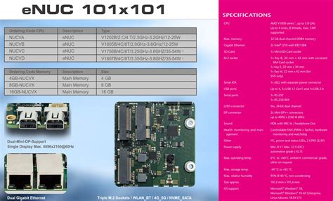 ASRock iBox-R1000: Einer der ersten „NUC“ mit AMD‑Prozessor - ComputerBase