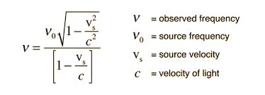 Relativistic Doppler Effect Formula - Definition, Formula , Solved Examples