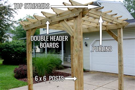 How To Build A Pergola With Ease - The Simple Secrets To Success!