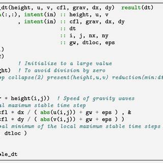 Example Fortran code with OpenACC directives to compute the maximum ...