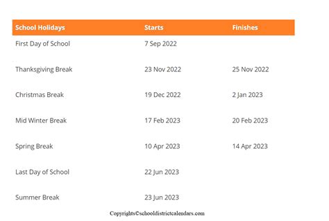 Puyallup School District Calendar 2022-2023 Holidays