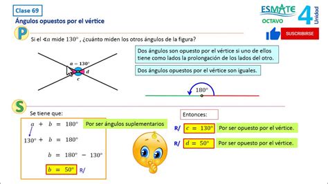 Ángulos opuestos por el vértice - YouTube