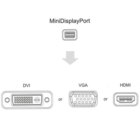 Mini Displayport Icon at Vectorified.com | Collection of Mini ...