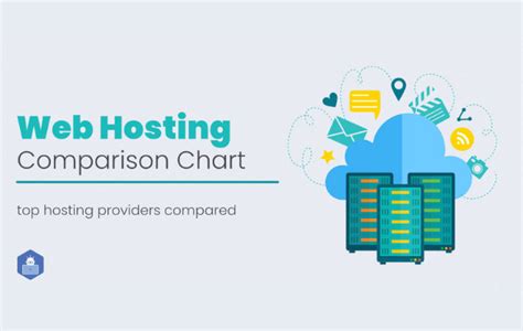 Top Web Hosting Providers Compared [Comparison Chart]