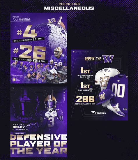 2022-2023 Washington Huskies Football Content on Behance