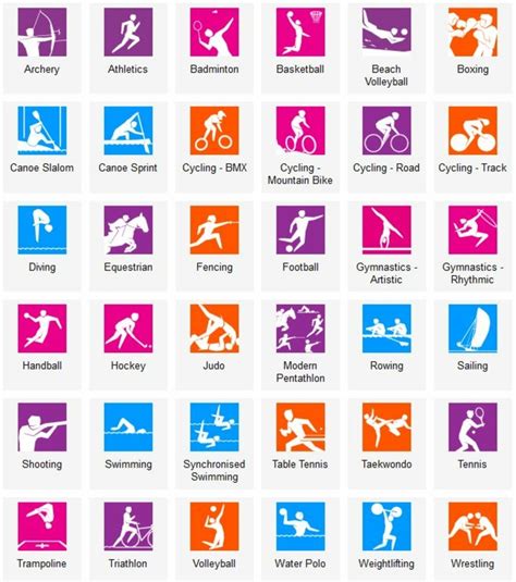 Olympic sports - a webquest for ESL students