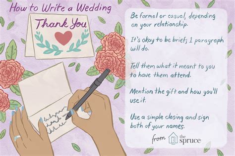 Wedding Thank You Note Wording Examples