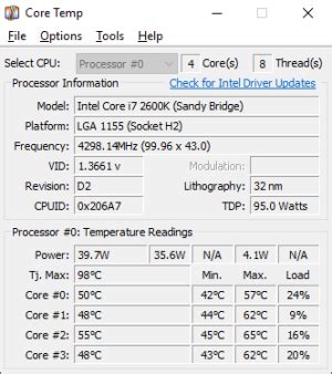 7 Best Tools to Check CPU Temperature on Windows Computer