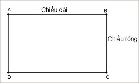 Hướng dẫn cách tính chiều rộng hình chữ nhật - ReviewEdu