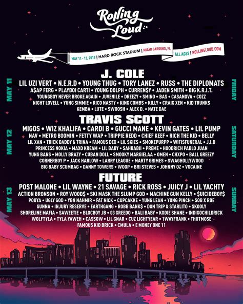 Rolling Loud Miami,FL 2018 is easily the dopest lineup in the past few years : r/musicfestivals