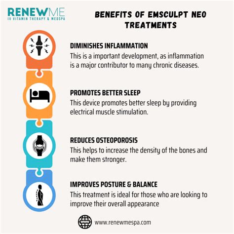 Top 17 Benefits of Emsculpt Neo Treatments in Los Angeles