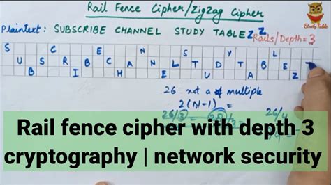 Rail Fence Cipher depth 3| Transposition Cipher - YouTube