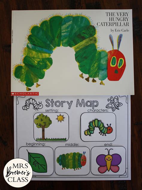 The Very Hungry Caterpillar | Book Activities | Mrs. Bremer's Class