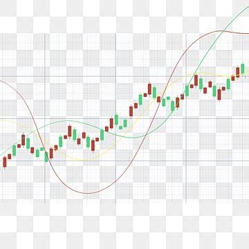 an image of a stock chart on a white background, with red and green arrows