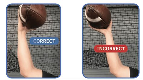 How To Throw a Spiral Football (Quarterback Mechanics) - Performance ...