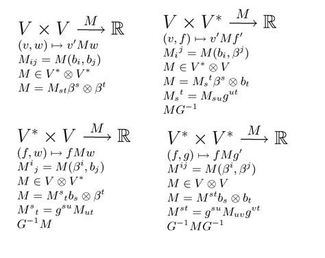 four different types of magnets are shown in black and white, including one with the letter