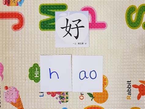 A Fun and Effective Way to Learn Hanyu Pinyin - My Chirpy Life