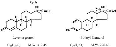 Alesse: Package Insert / Prescribing Information - Drugs.com