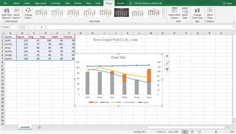 Custom Combo Chart in Microsoft Excel - Tutorials