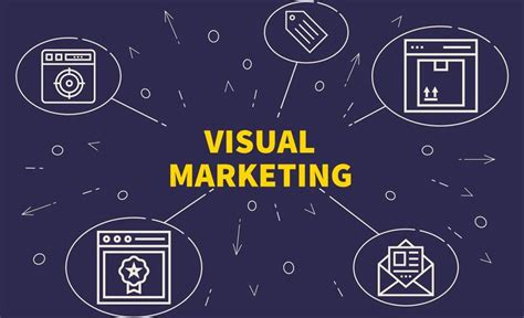 Visual Marketing: Read The Best Strategies