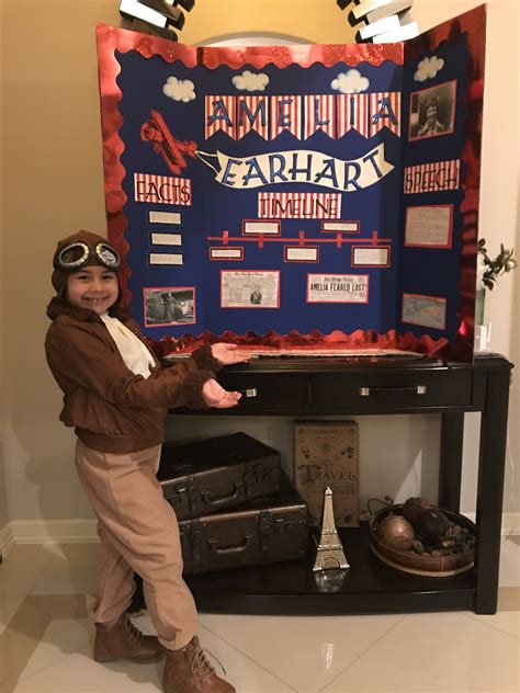 Amelia Earhart Poster Living Museum Project, Wax Museum School Project ...