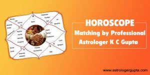 Horoscope Matching by Professional Astrologer K C Gupta