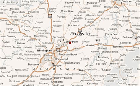 Trussville Location Guide