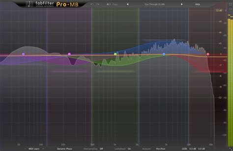 The Effect Of The DAW On Plugins - Home Recording Pro