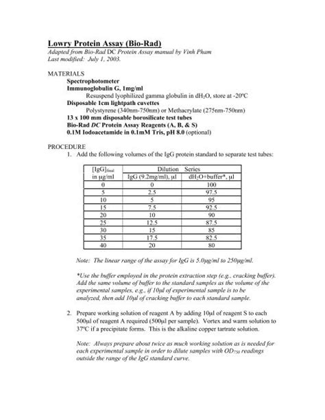 Lowry Protein Assay (Bio-Rad)