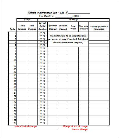 Vehicle Maintenance Log - 7+ Free PDF, Excel Documents Download